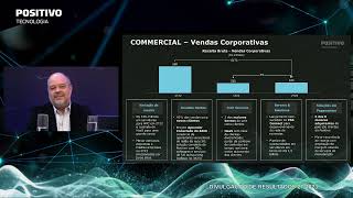 Divulgação de Resultados 2T23 - Positivo Tecnologia (POSI3)