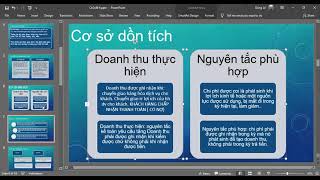 Chủ đề 4.1: Các bút toán điều chỉnh của kế toán - Nguyên lí Kế toán - Học viện Ngân hàng.