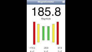 Magnetometer