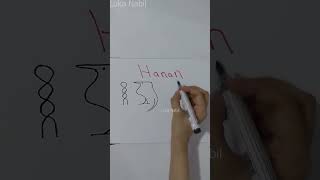 اسم حنان باللغة الهيروغليفية