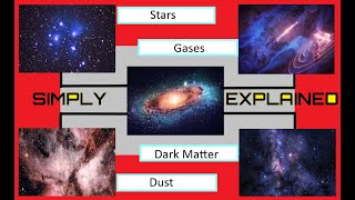 Origin and Evolution of the galaxies(Simply Explained) - The Origin Of The Universe EP-02