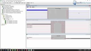 Crestron Programming Of a DM Switcher