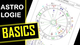 Dein Horoskop leicht verständlich (Astrologie für Einsteiger)