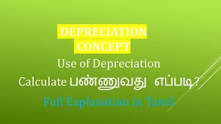 What Is Board Resolution in Tamil@taxrelatedall7965  Uses, Type & Rules Of Board Resolution