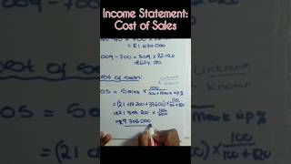 Grade 12 Accounting | Income Statement #exam #financialreport #matric #education #financialstatement