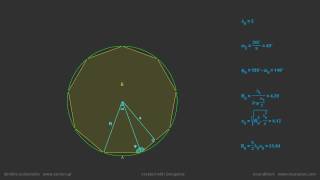 μαθηματικά β΄λυκείου: κανονικά πολύγωνα