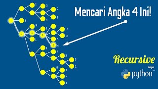 Contoh Recursive | Mencari Elemen di Python List