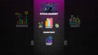 Power Of Compounding ! #sharemarketforbeginners #stockmarket #compoundinterest #compoundingcalculate