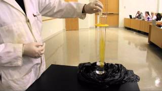 Catalytic decomposition -- elephant's toothpaste