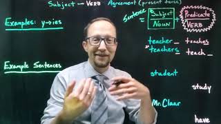 Subject Verb Agreement (present tense) PART 1