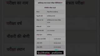 CG SET ONLINE APPLICATION FORM2024 | छत्तीसगढ़ राज्य पात्रता परीक्षा #reels #shortfeed #viralshorts