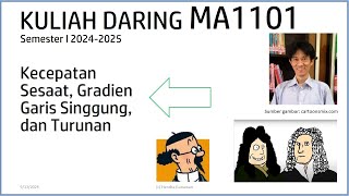 Kuliah Daring MA1101 Sem I 2024/2025 | Turunan