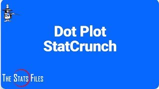 2.2.23 Dotplot using StatCrunch