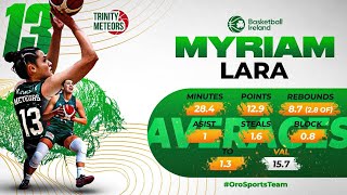 Myriam Lara - Superleague Ireland 2023-24 (Trinity Meteors)