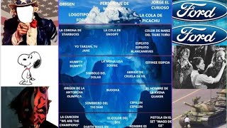 El Iceberg de los efectos mandela