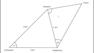 Mathe Nachhilfe 10. Klasse - Trigonometrie