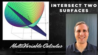 Multivariable Calculus Parameterize Intersection of Two Surfaces