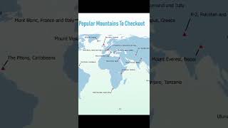 Major  Mountain's  #world #shorts #upsc #bpsc #ssc #geography