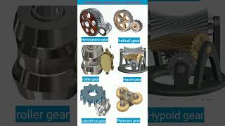 Several gear transmission mechanisms। #automobile #Shorts