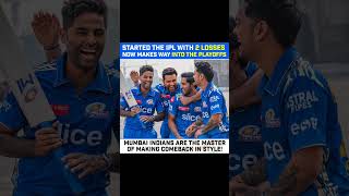 Mumbai Indians #viral #shorts #mumbaiindians #youtubeshorts #viralvideo