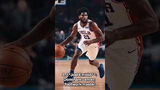 Top 10 Current NBA Players