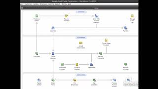 Excel Exporting transactions from QuickBooks to Power Pivot