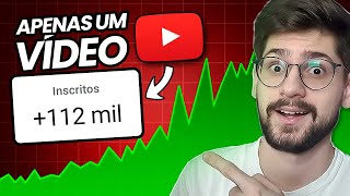 Como ganhei 112 mil Inscritos com UM ÚNICO vídeo no YouTube