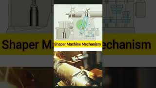 Shaper Mechanism | #shapermachine#ytshorts #Shorts #youtubeshorts