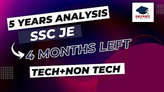 SSC-JE Civil Subject wise weightage Analysis OF LAST 5 YEARS | SSC-JE Civil Syllabus  WITH NON TECH