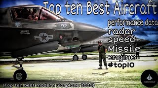 Top 10 Most Advanced Fighter Aircraft in the world 2020 | Master of Aircraft