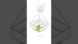 Animated architectural concepts using helicopter