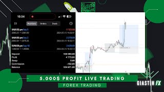 5.000$ PROFIT Live Trading - EURUSD/GOLD - XAUUSD | Trading Institutional