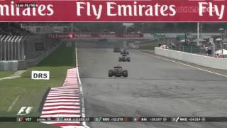 Malaysia2015 Race Perez Grosjean Crash