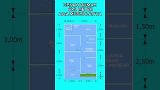 Denah Rumah Ukuran 6x9 Meter Ada Musholanya #shorts #rumah #desainrumah