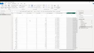 Use Of Transform Tab Of Power Query Editor  | Power Bi Tutorial