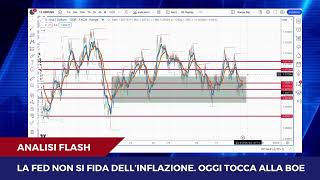 Buongiorno Mercati: NOTIZIE IMPORTANTI DALLA FED. Oggi tocca alla BOE e domani NFP. Mercato forex?