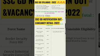 ##SSC GD NOTIFICATION OUT🔥🔥 || #VACANCY DETAIL -2022 || #kalamclasses||#cutoff-2021#shortsvideo#...