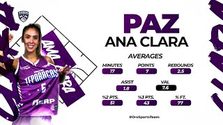 Ana Clara Paz - LMBPF México 2023 (Teporacas) #champions