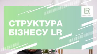 Структура бізнесу LR