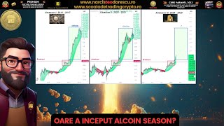 ALCOIN SEASON a început, dar RACHETELE urmeaza dupa ce începe să scadă dominația la BTC,fiți Atenți🫡