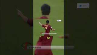 Топ бомбардиров сборная #portugal #португалия #футбол #football #goals #euro2024  #cristianoronaldo