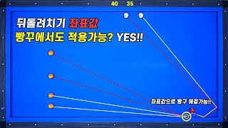 좌표값 하나로 빵꾸까지? 이건 꼭 알아야한다!!