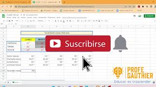 CLASE 2 Curso gratuito de HOJAS DE CÁLCULO de GOOGLE para principiantes  ¡ Con acceso  a CLASSRO