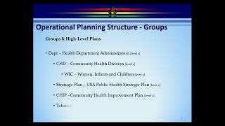 2023 05 09 10 00 Whitley County Health Department   VMSG Dashboard Operational Planning Training