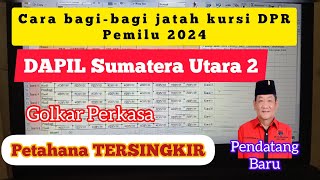 Metode Sainte-Lague : cara bagi bagi jatah kursi DPR 2024