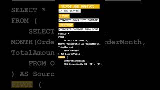 Transforming Data with PIVOT in SQL Server: Summarize Data by Columns