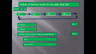 Circular link list Deletion  in Before node C Lang