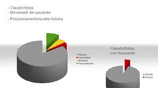 Corso RM FAD 2015 -    polso   parte 1