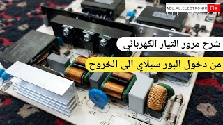 شرح كيف يمر التيار الكهربائي من الدخول الى الخروج في البور سبلاي...