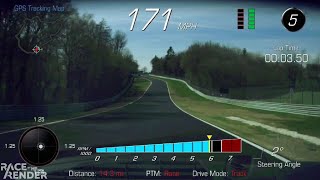 Nürburgring Nordschleife Circuit Days Track Day FAST BTG Lap